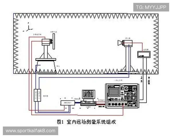 凯发网网站官方地址查询的安全性与可靠性分析 凯发网网站官方地址查询的安全性与可靠性分析