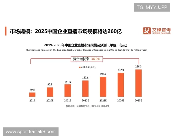 凯发集团网站用户评价与口碑反馈汇总