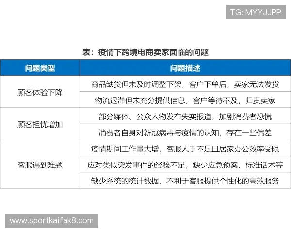 凯发电投网站登录遇到问题怎么办?全面排查指南与客服联系方式一站式解决方案 凯发电投网站登录遇到问题怎么办?全面排查指南与客服联系方式一站式解决方案